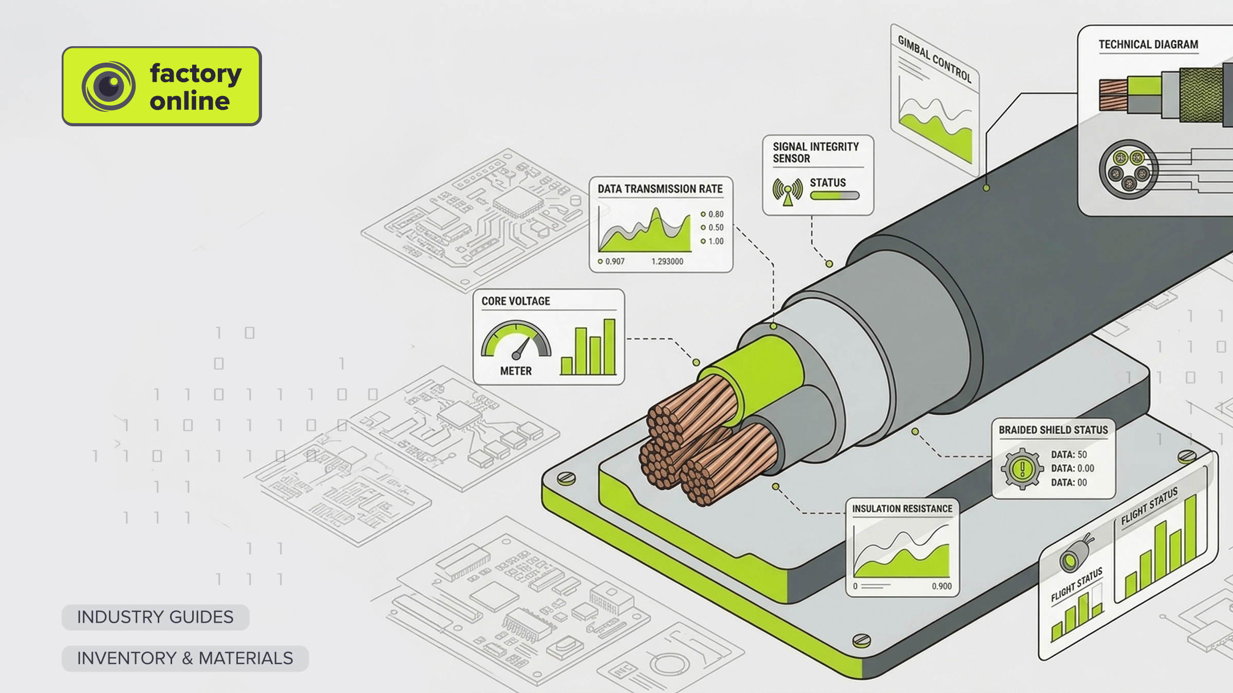Isometric illustration for Cable TDS, Material Norms and Technology: Where the Extra Copper Goes
